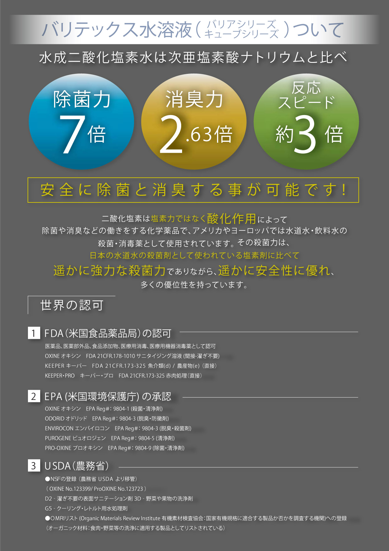 バリテックス水溶液