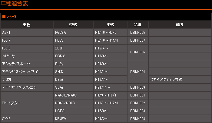 車種専用ブルーミラー