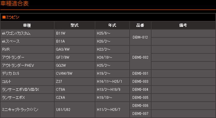 車種専用ブルーミラー