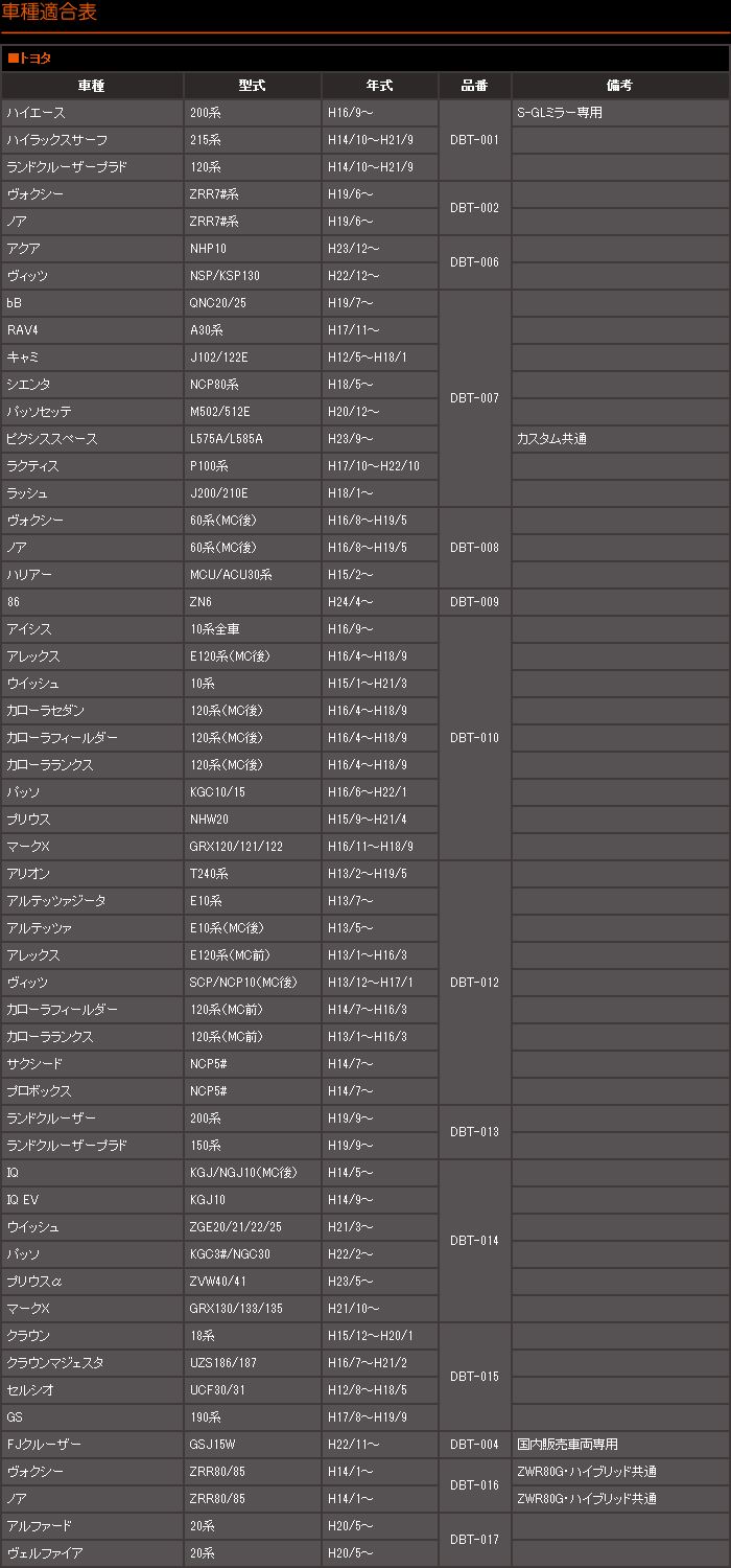 車種専用ブルーミラー