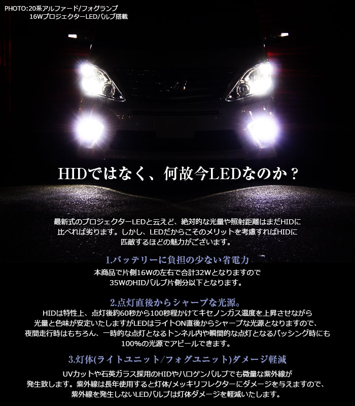 HB4 16W プロジェクターＬＥＤバルブ