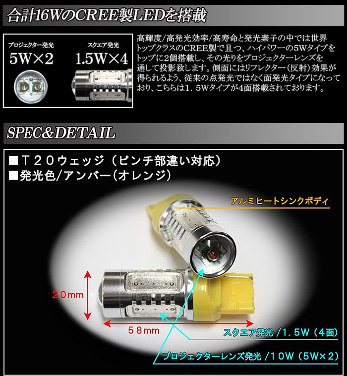 T20 プロジェクターLEDアンバー