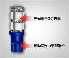 T10/16兼用ウェッジ球　超高輝度・超拡散仕様3chipSMD9連（LED27発相当）ブルー2個セット