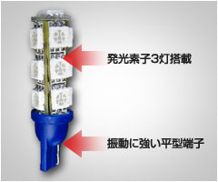 T10/16兼用ウェッジ球　超高輝度・超拡散仕様3chipSMD13連（LED39発相当）ブルー2個セット