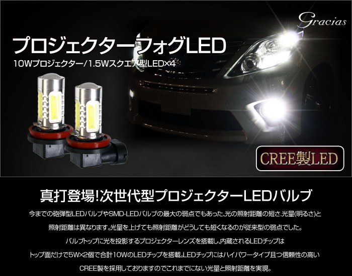 HB4 16W プロジェクターＬＥＤバルブ