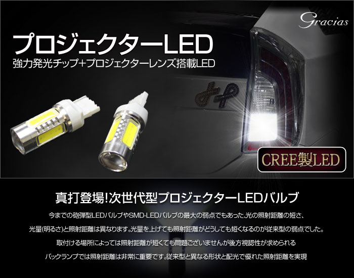 T16型 ウェッジ球 6.5W/CREE製プロジェクターLED×スクエアLED搭載 6000K