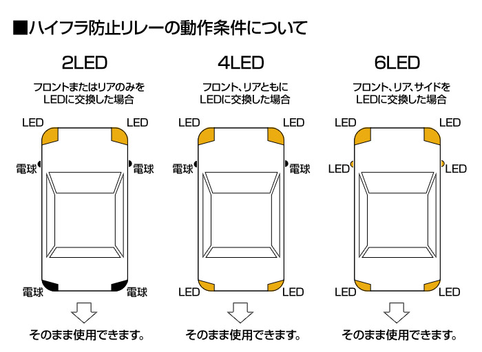 ハイフラ防止ウインカーリレー3ピンタイプ