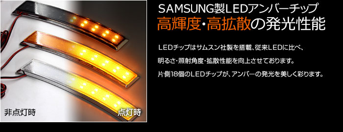 LEDサイドマーカー 