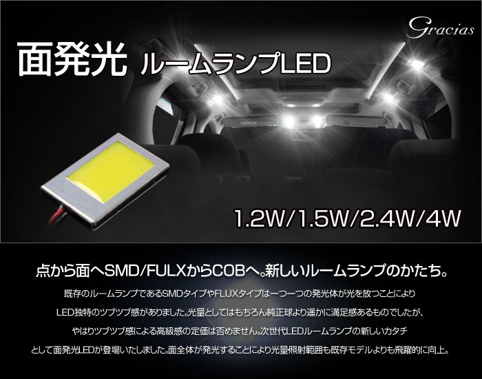 面発光ルームランプLED 1.2Wタイプ 26mm×16mm