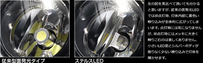 H8 STELTH LED リフレクタータイプ 12W